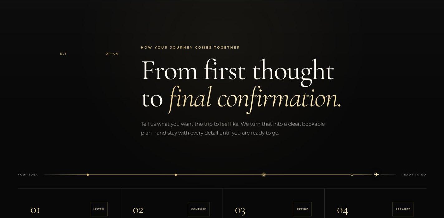 Elite Luxury Travel on desktop, screen 3